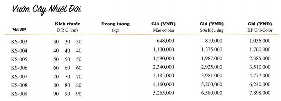 bán chậu composite vuông thấp